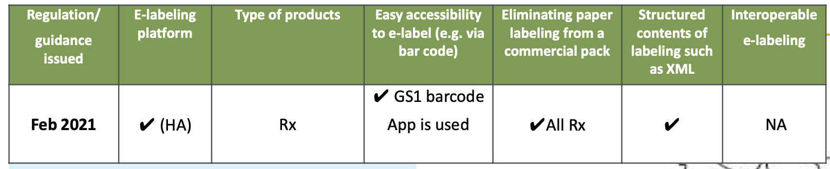 japan_implementation